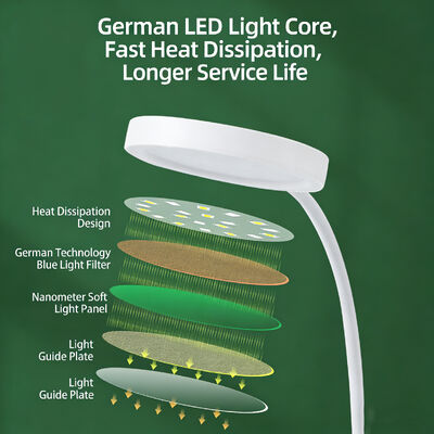 Современная простая ручка столовая лампа светодиодная заряжаемая подключаемая к защите глаз Студенческая лампа колледж общежитие Лампа для чтения