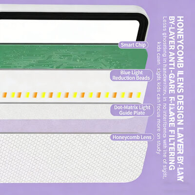 Светодиодная настольная лампа, специальная для студентов лампа для защиты глаз, жилая комната с сенсорным управлением и затуманенным ночным светом для спальни